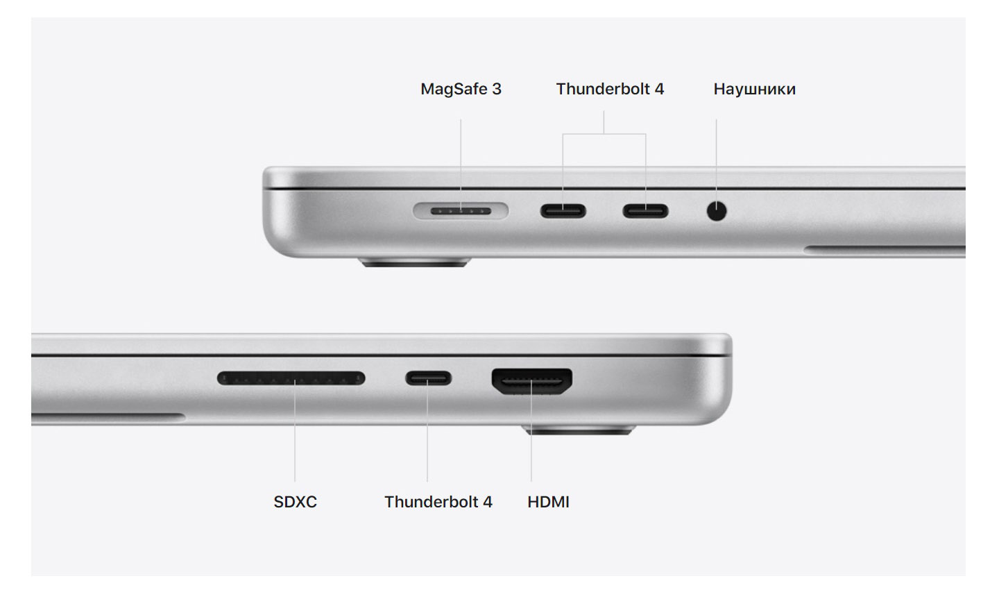 Фото 10 Apple MacBook Pro M1